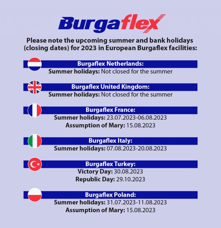 contact-burgaflex-it-s-not-just-a-hose-your-global-hose-and